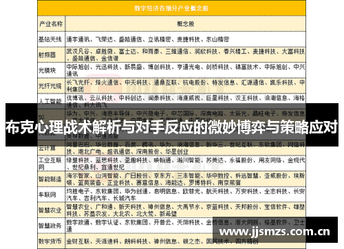 布克心理战术解析与对手反应的微妙博弈与策略应对 布克心理战术解析与对手反应的微妙博弈与策略应对